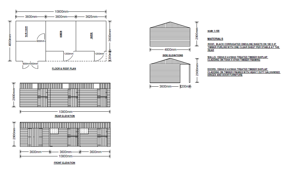website elevations